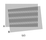 Moire pattern